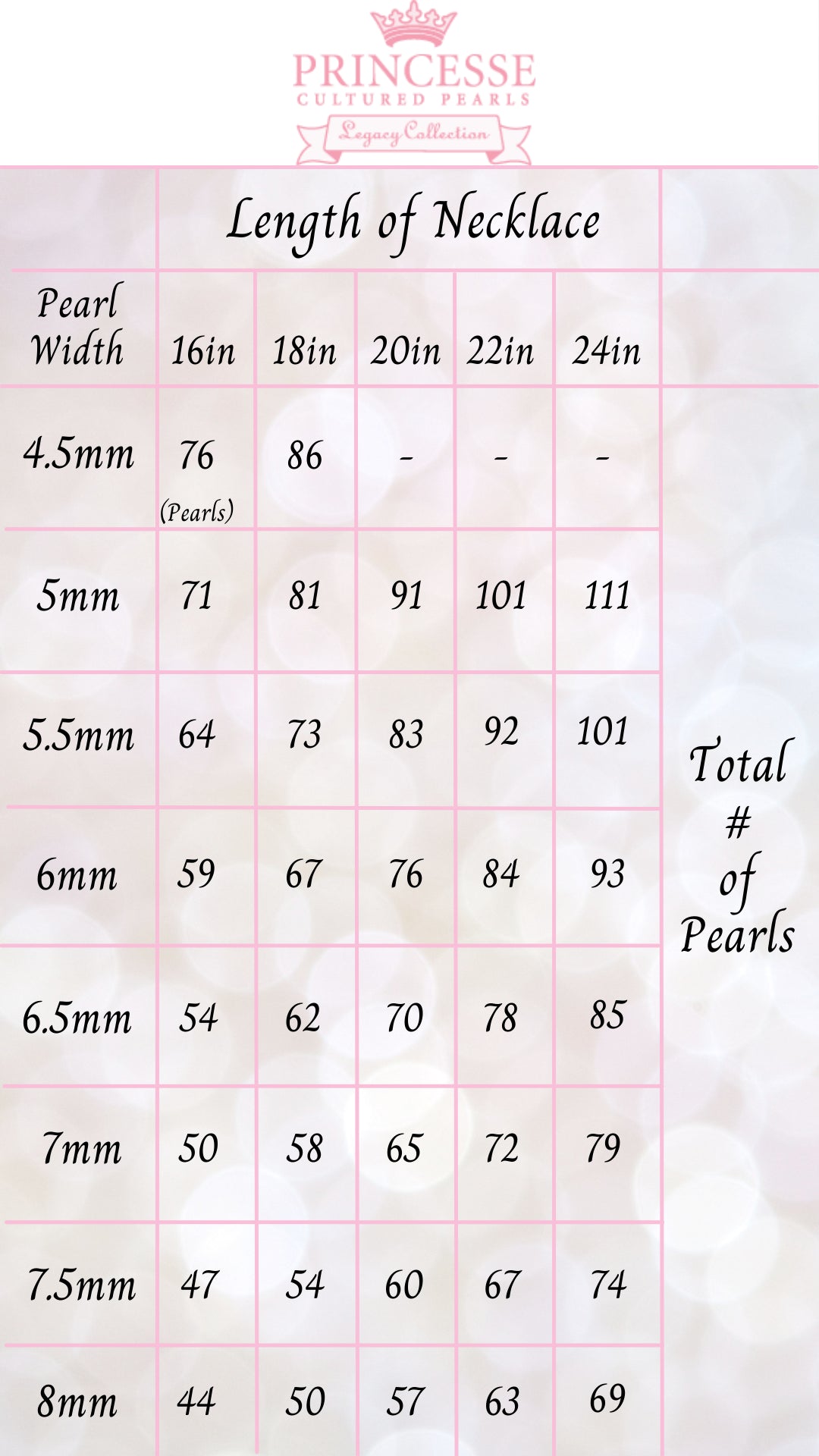 Princesse Loose Add Pearls (3mm pearl)