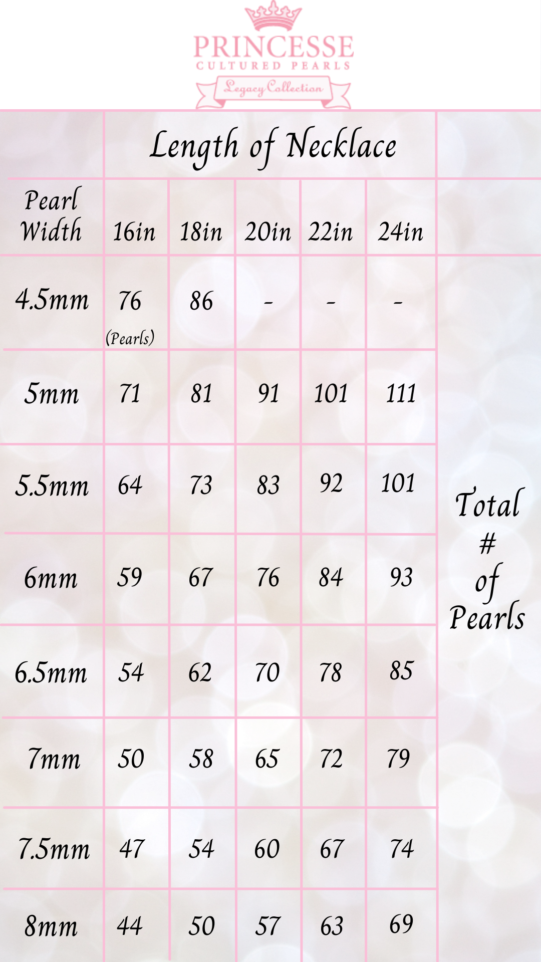 Princesse Loose Add Pearls (7.5mm pearl)