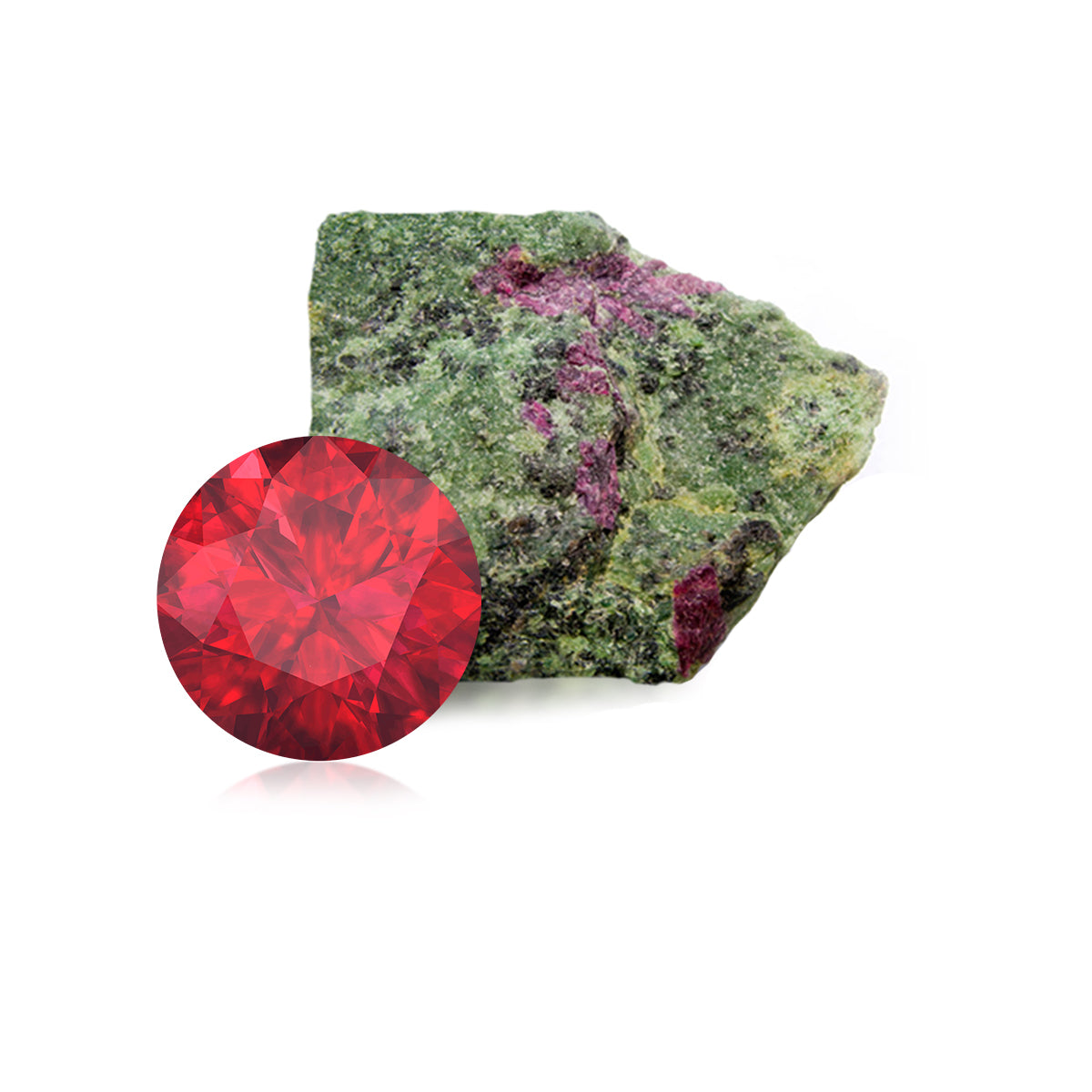 Red gemstone next to a green mineral on a white background